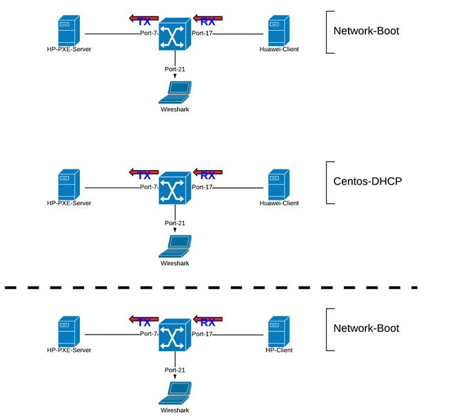 H19-338_V3.0 Reliable Dumps Book