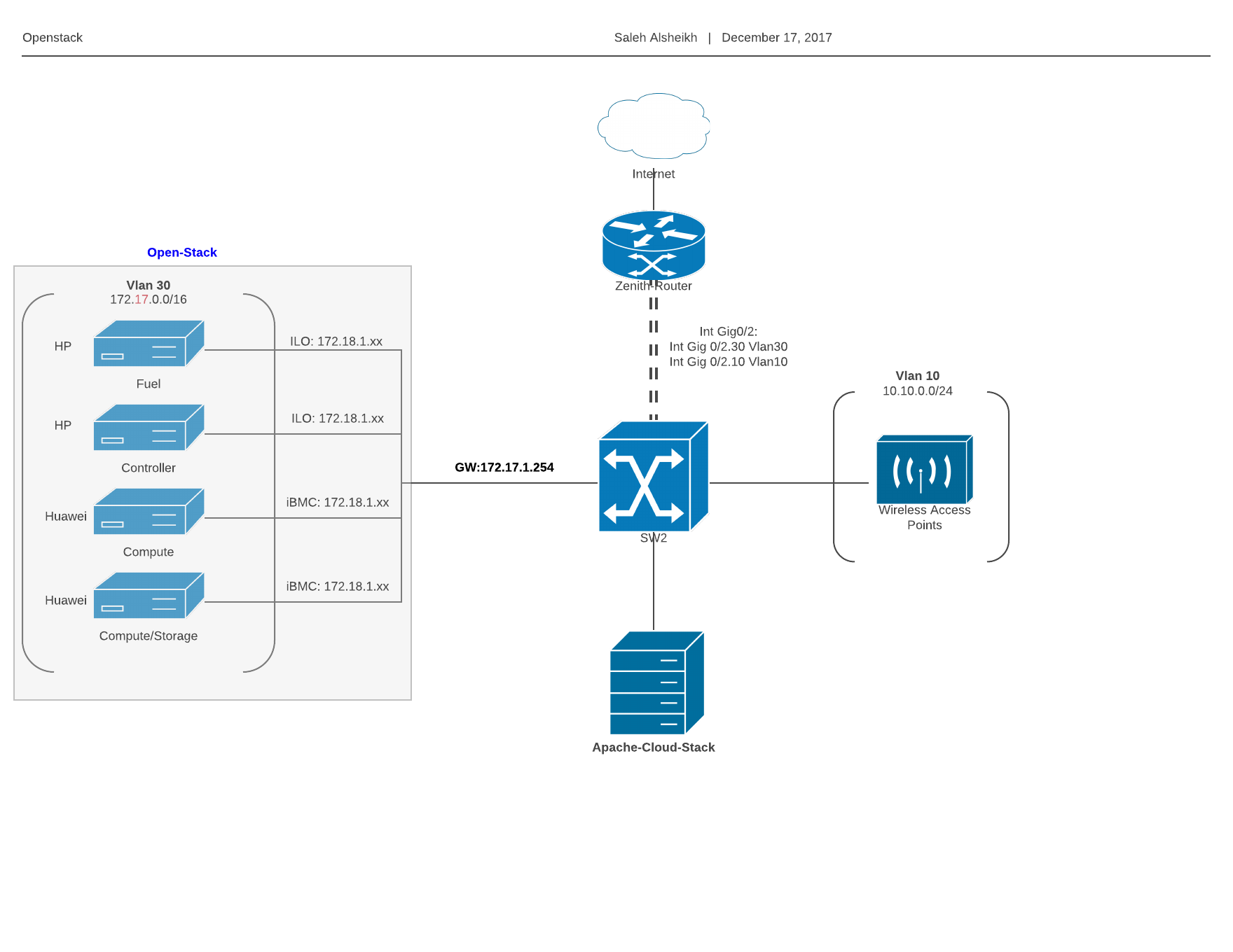 H19-338_V3.0 New Dumps Book